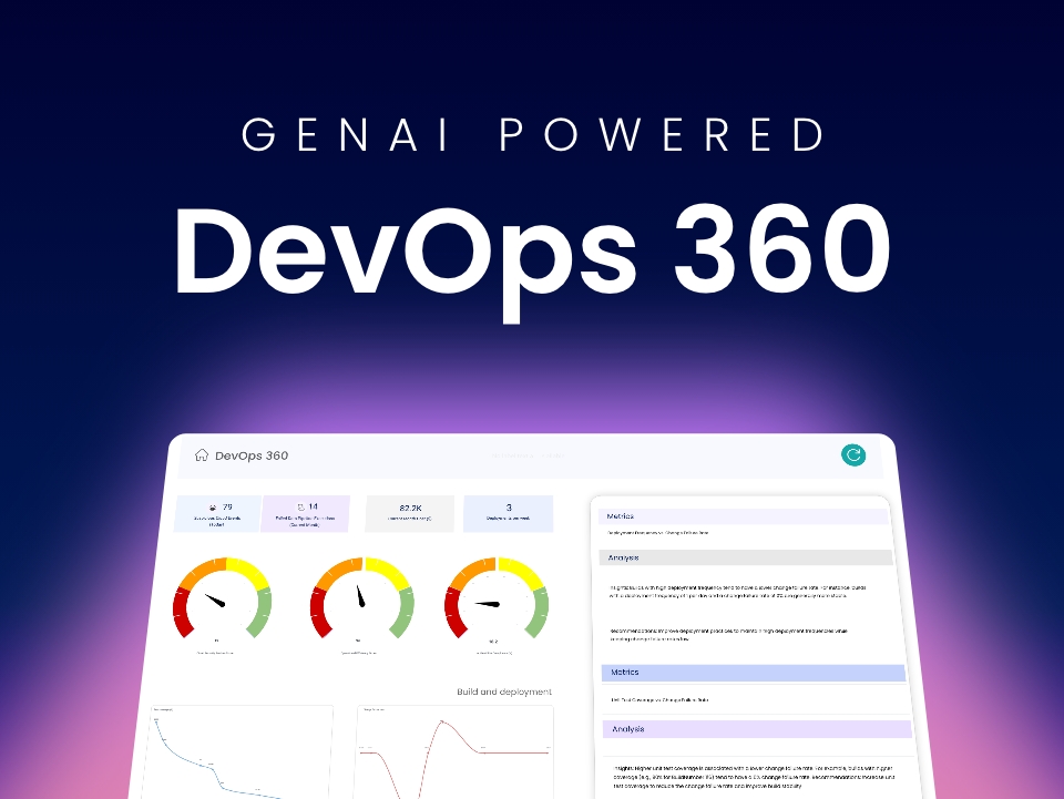 GenAI powered app for DevOps 360