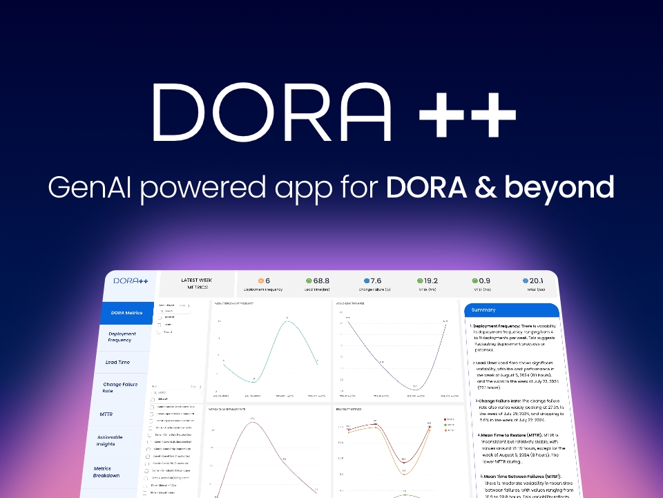 GenAI powered app for DORA & beyond