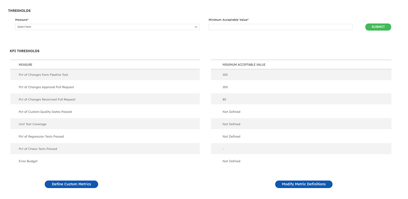 ComplianceConfiguration