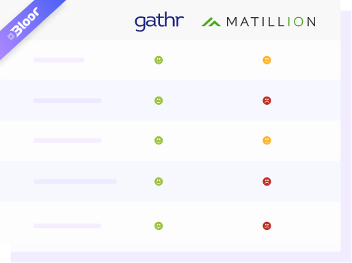 Matillion Independent Analysis by Bloor Research